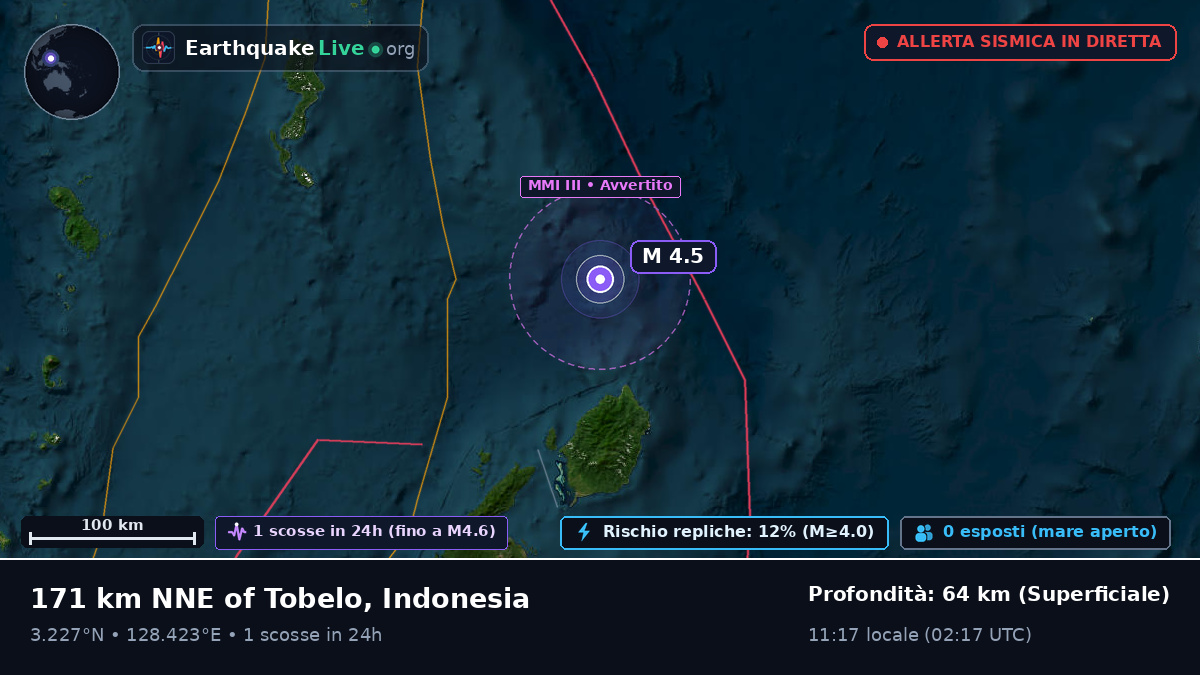 Oceano Pacifico settentrionale (Indonesia)