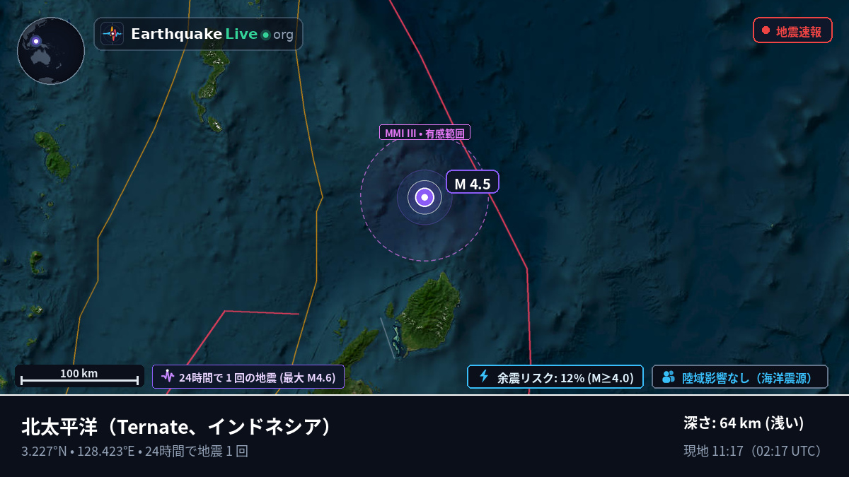 北太平洋 (インドネシア)