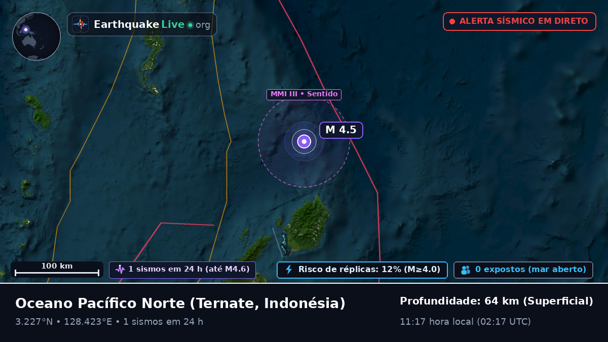 Oceano Pacífico Norte (Indonésia)