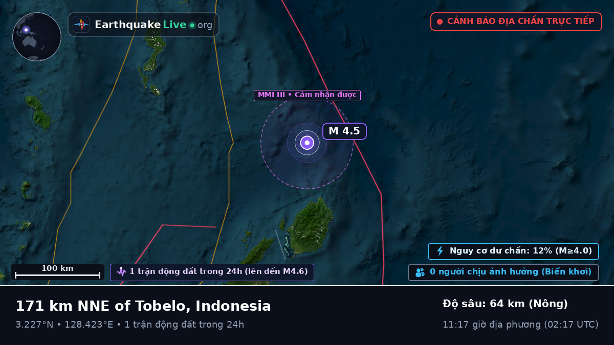 Bắc Thái Bình Dương (Indonesia)