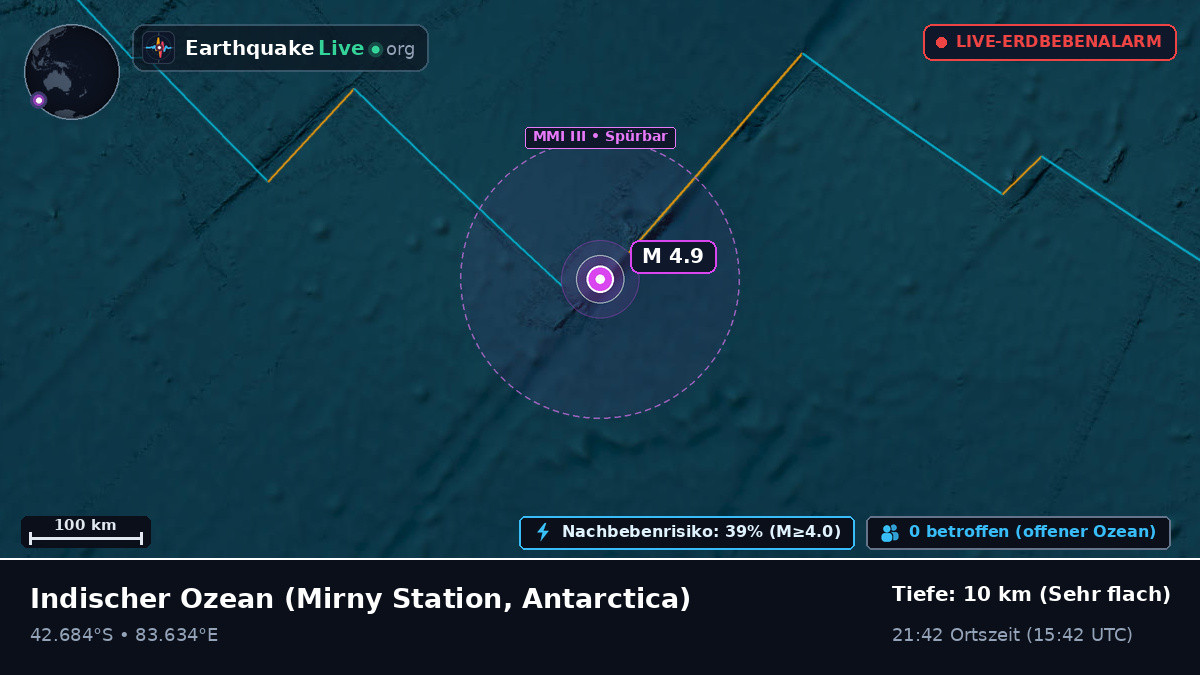 Indischer Ozean (Antarctica)