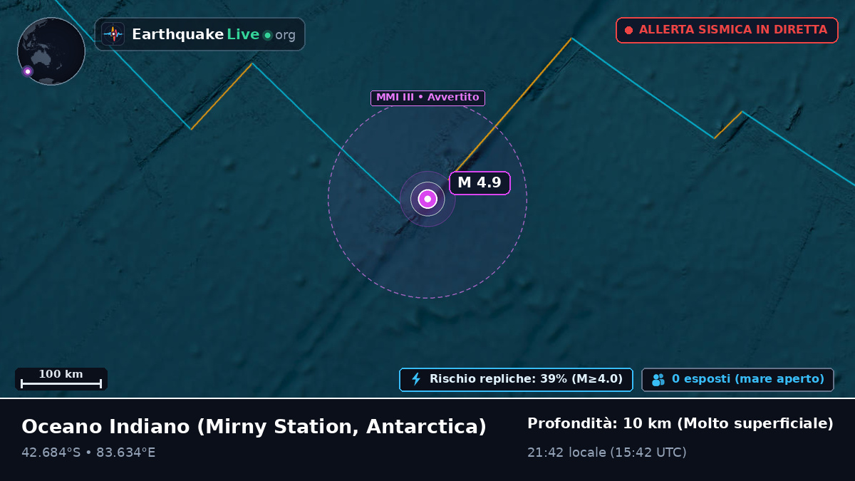 Oceano Indiano (Antarctica)