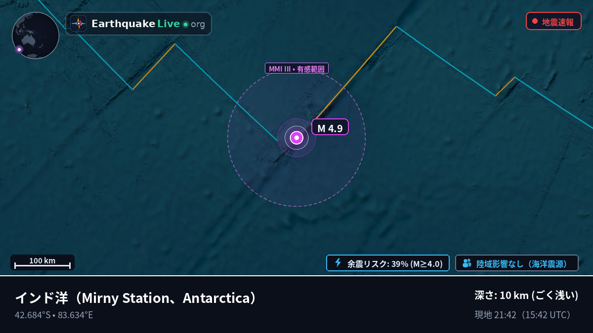 インド洋 (Antarctica)