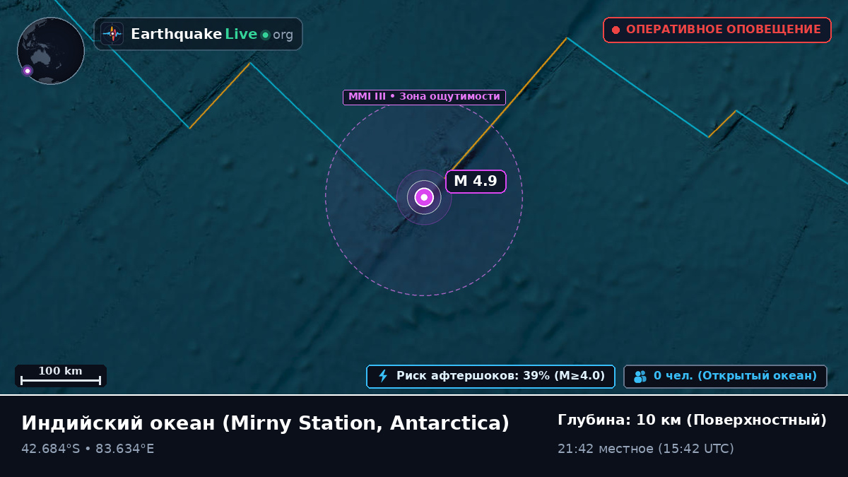 Индийский океан (Antarctica)