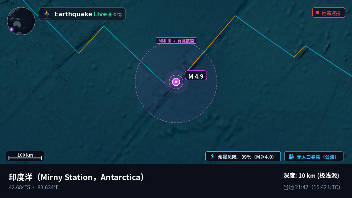 印度洋 (Antarctica)