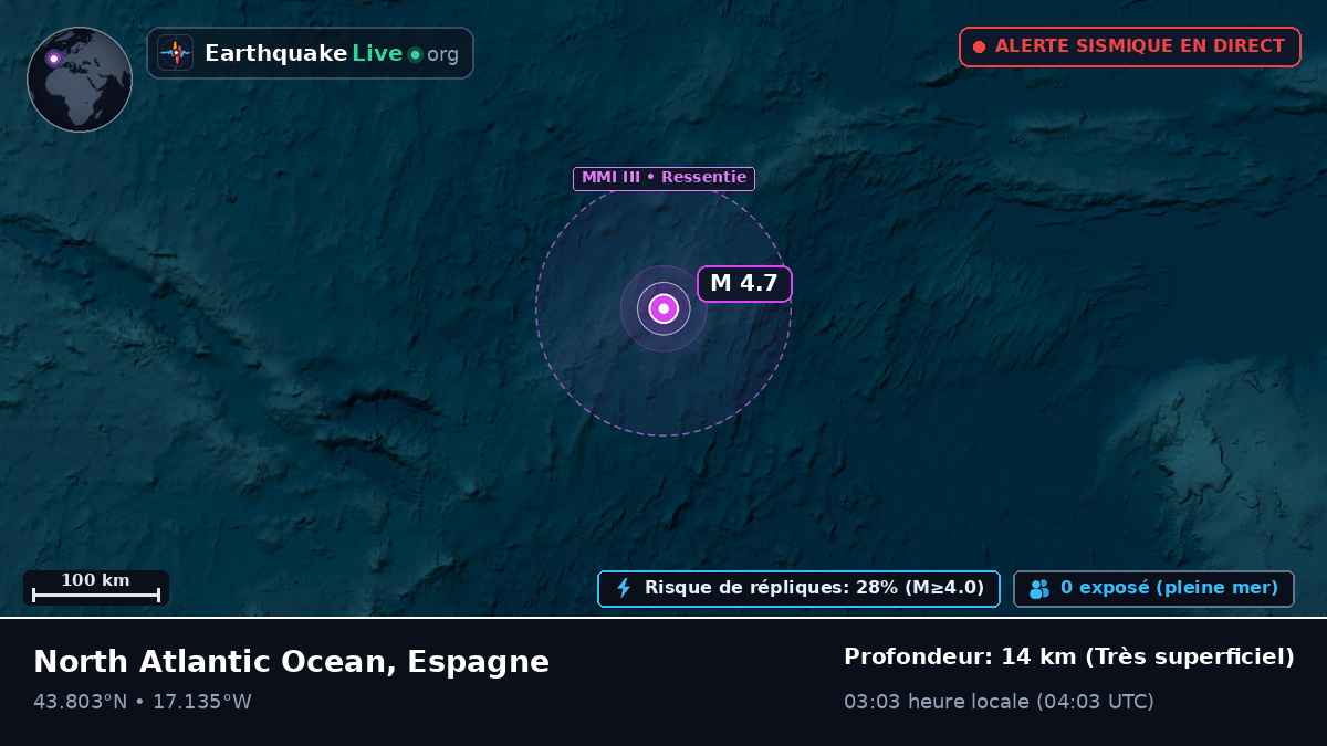 Océan Atlantique Nord (Espagne)
