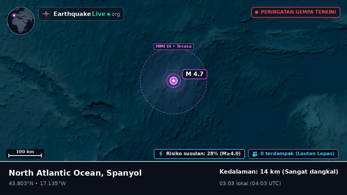 Samudra Atlantik Utara (Spanyol)