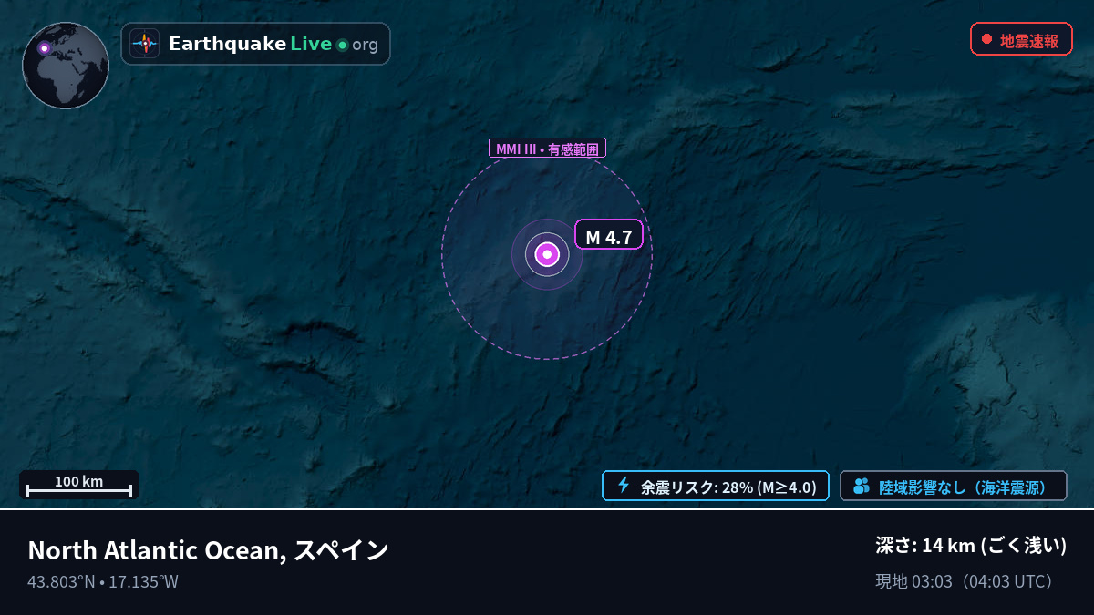 北大西洋 (スペイン)