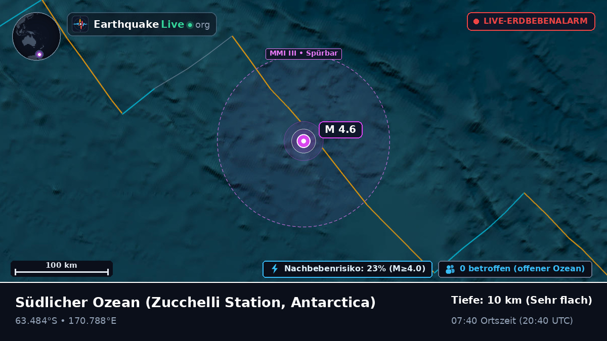 Südlicher Ozean (Antarctica)