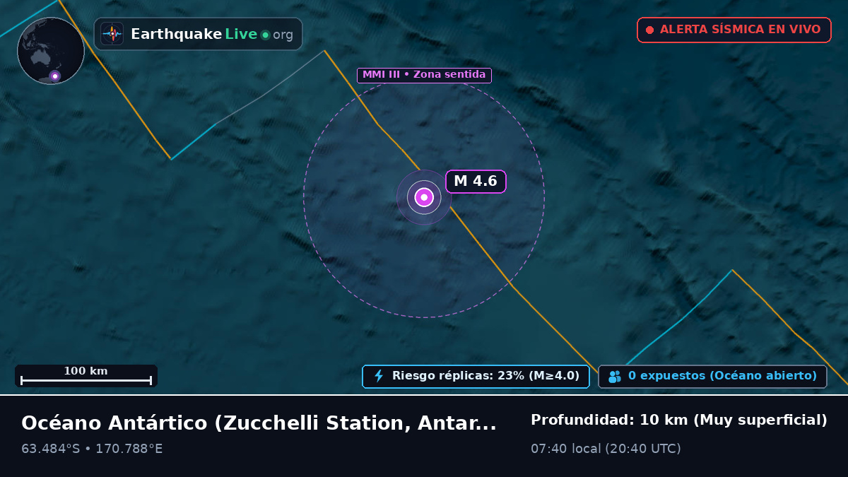 Océano Antártico (Antarctica)