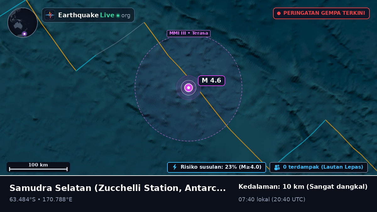 Samudra Selatan (Antarctica)