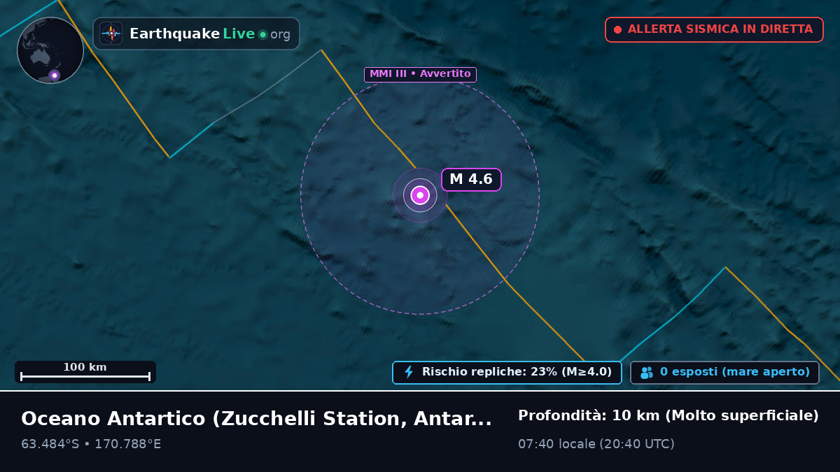Oceano Antartico (Antarctica)