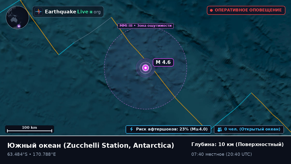 Южный океан (Antarctica)