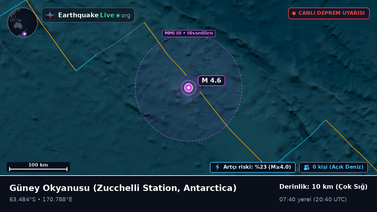 Güney Okyanusu (Antarctica)