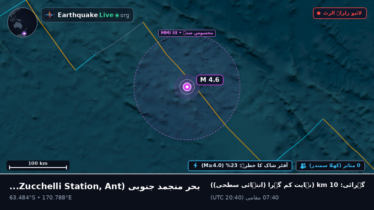 بحر منجمد جنوبی (Antarctica)