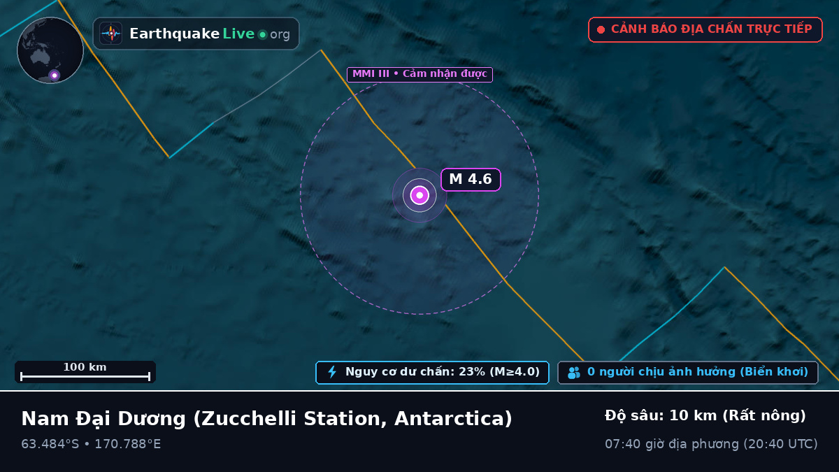 Nam Đại Dương (Antarctica)