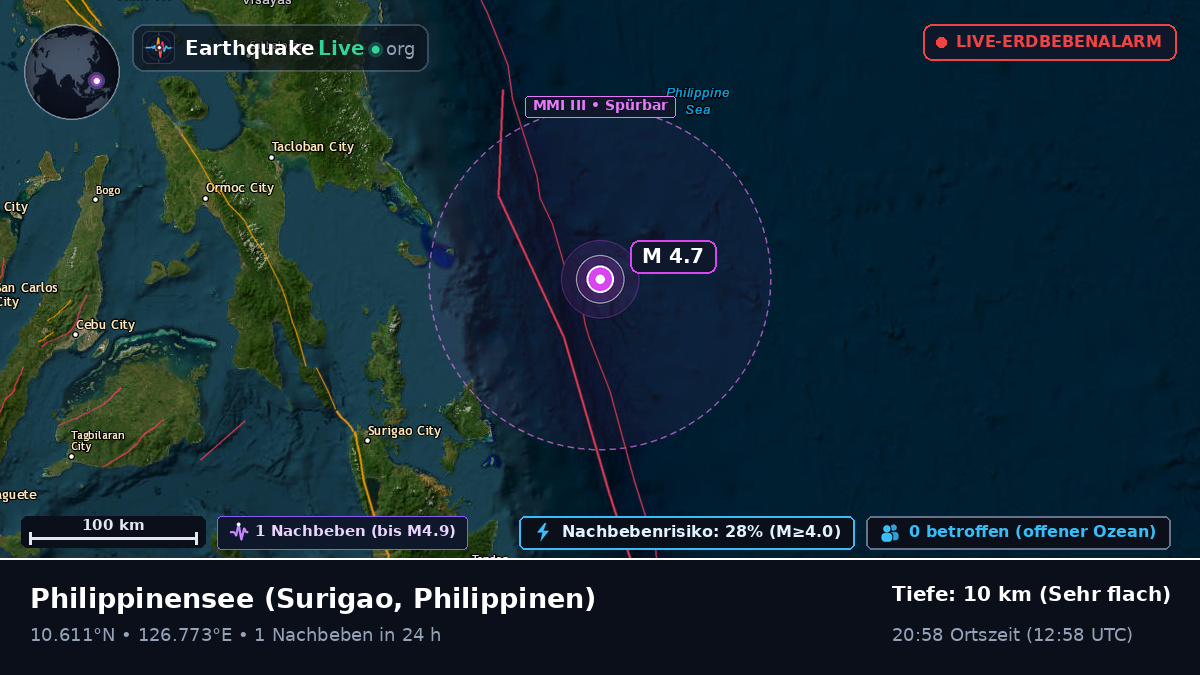 Philippinensee (Philippinen)