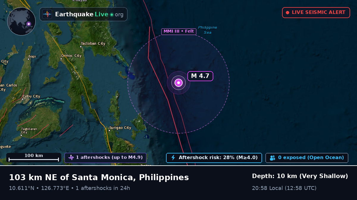 Philippine Sea (Philippines)