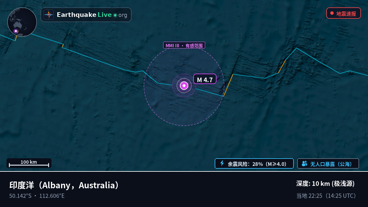 印度洋 (Australia)