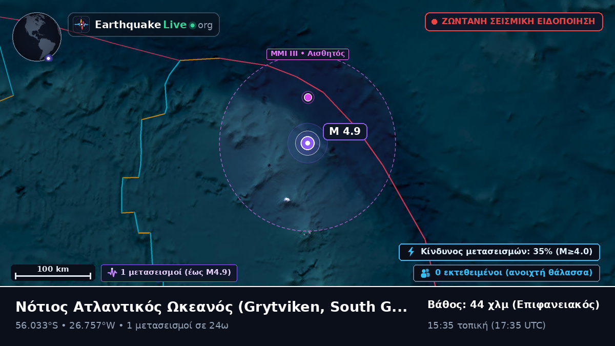 Νότιος Ατλαντικός Ωκεανός (South Georgia and the Islands)