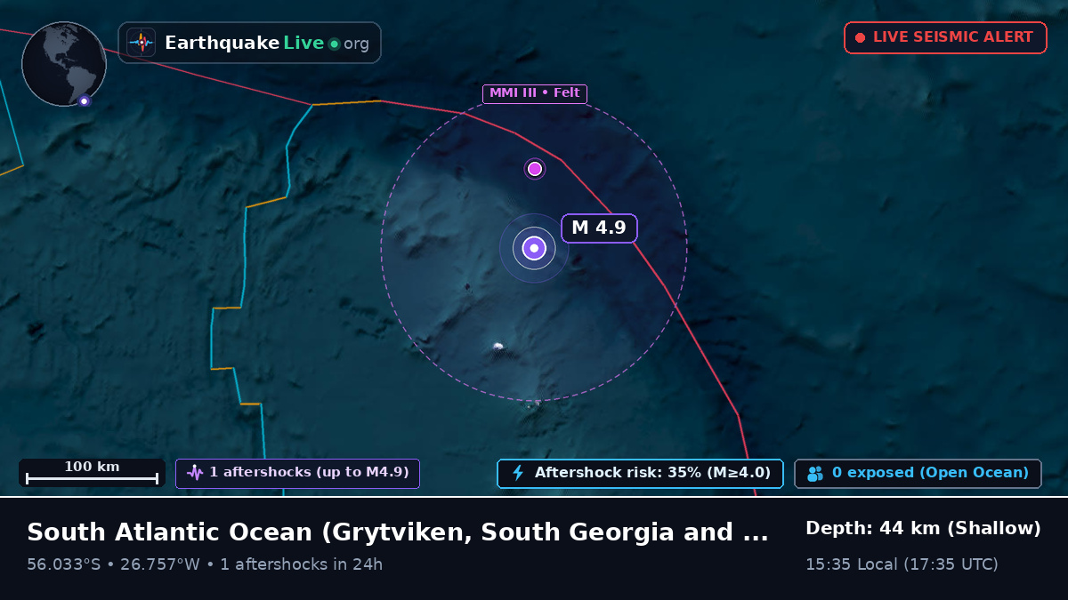 South Atlantic Ocean (South Georgia and the Islands)