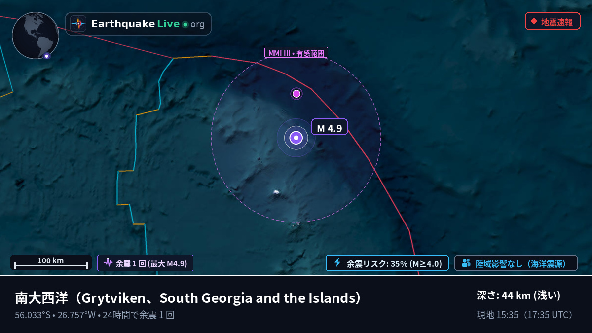 南大西洋 (South Georgia and the Islands)