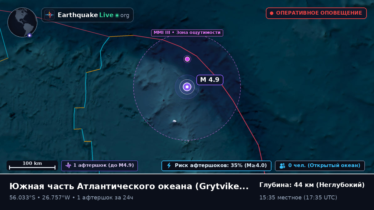 Южная часть Атлантического океана (South Georgia and the Islands)