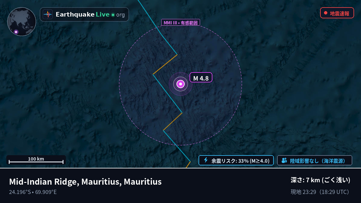 インド洋 (Mauritius)