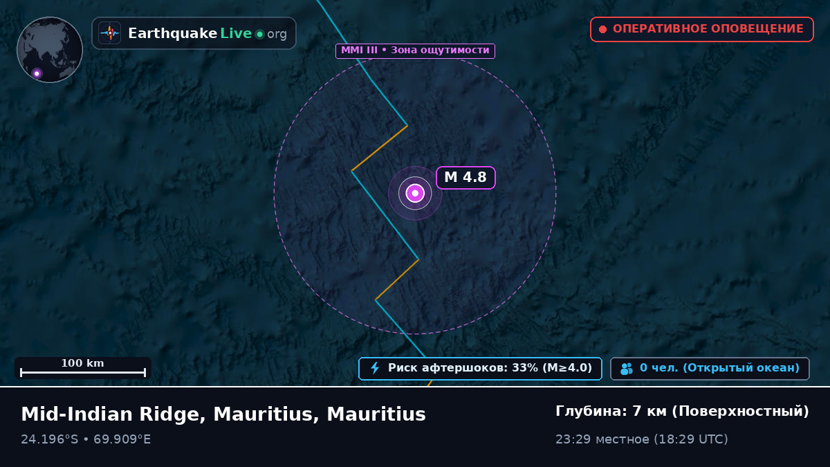 Индийский океан (Mauritius)