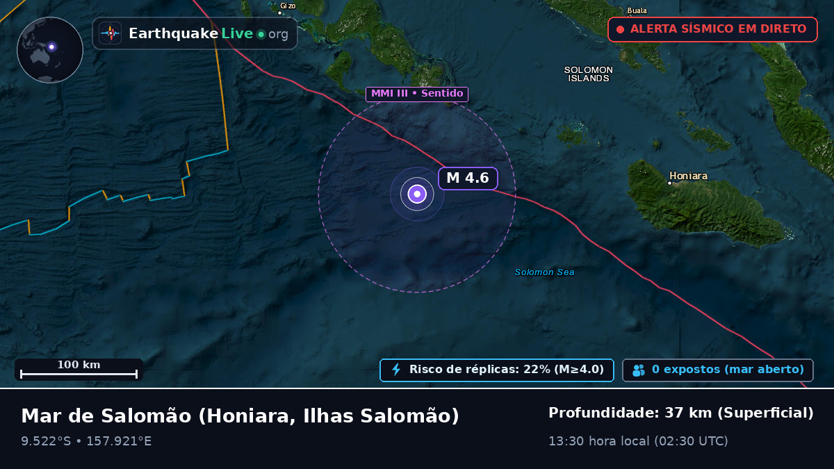 Mar de Salomão (Ilhas Salomão)