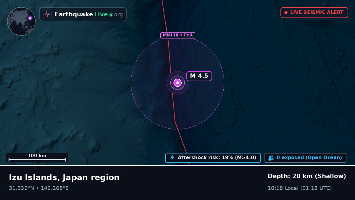 North Pacific Ocean (Japan)