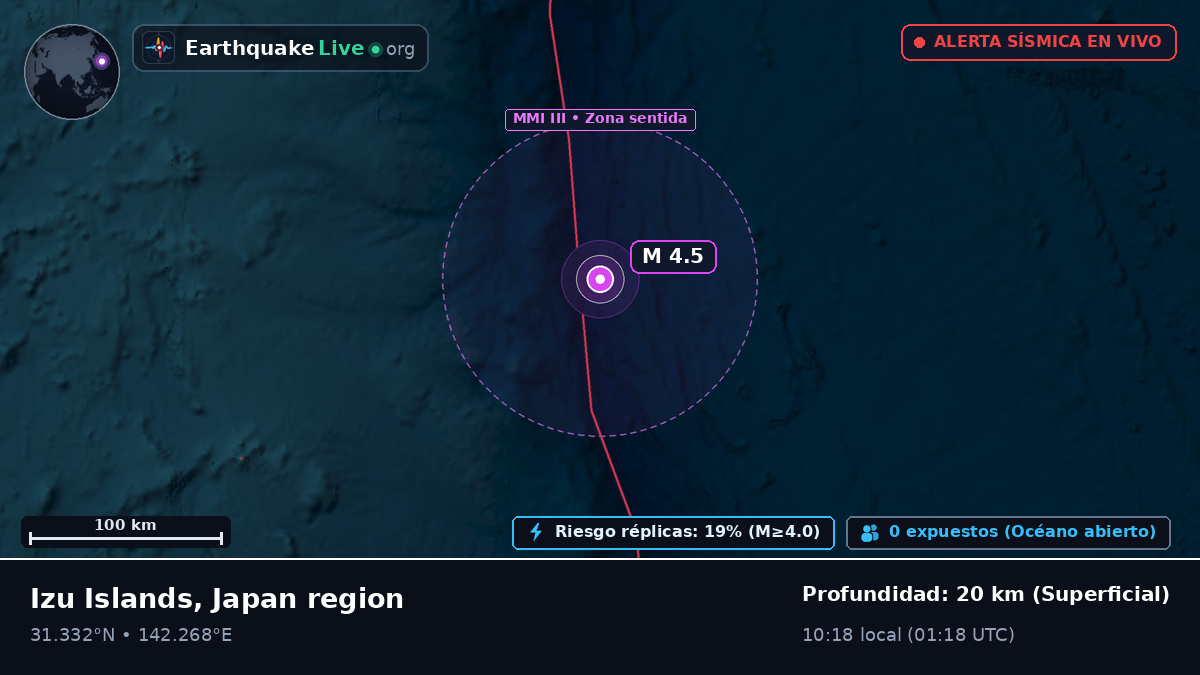 Océano Pacífico Norte (Japón)