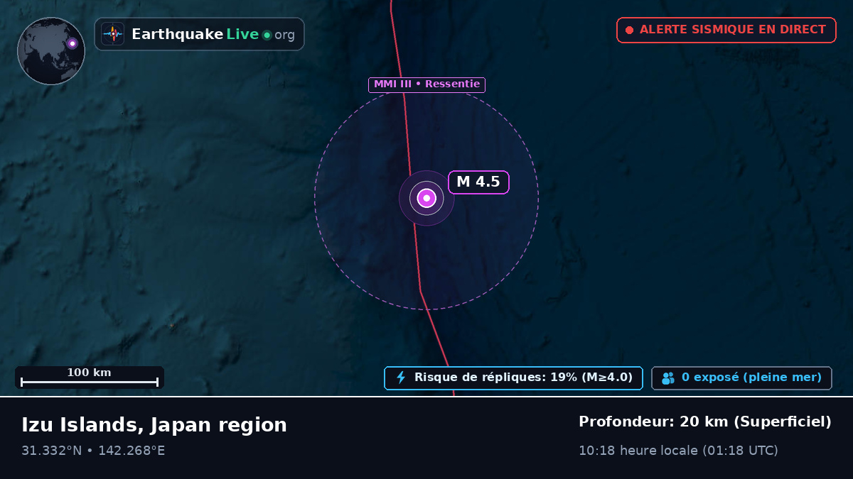 Océan Pacifique Nord (Japon)