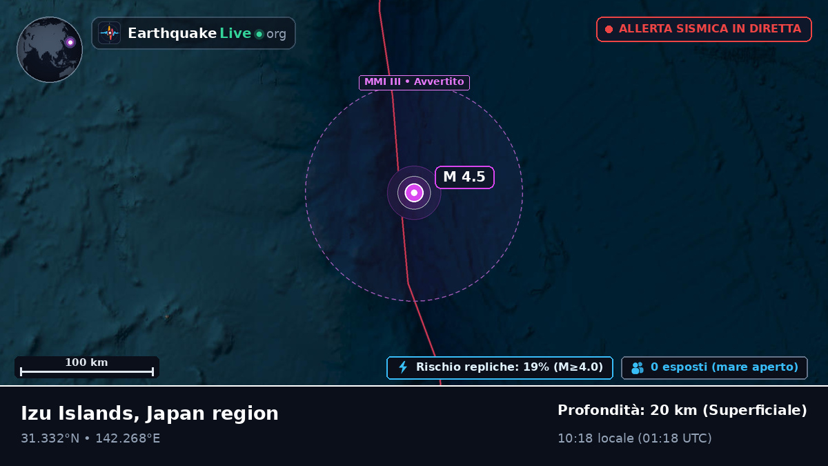 Oceano Pacifico settentrionale (Giappone)