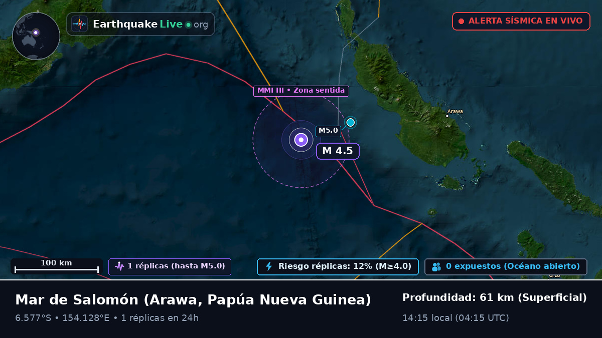 Mar de Salomón (Papúa Nueva Guinea)