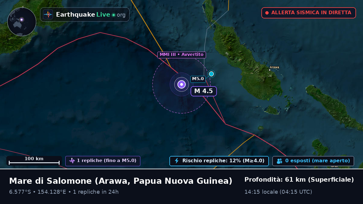 Mare di Salomone (Papua Nuova Guinea)