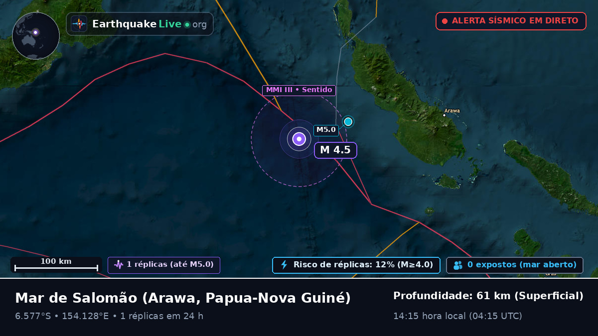 Mar de Salomão (Papua-Nova Guiné)