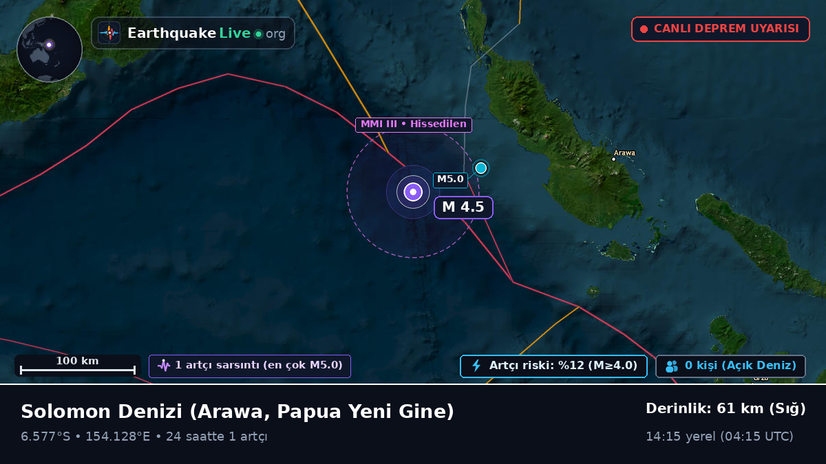 Solomon Denizi (Papua Yeni Gine)