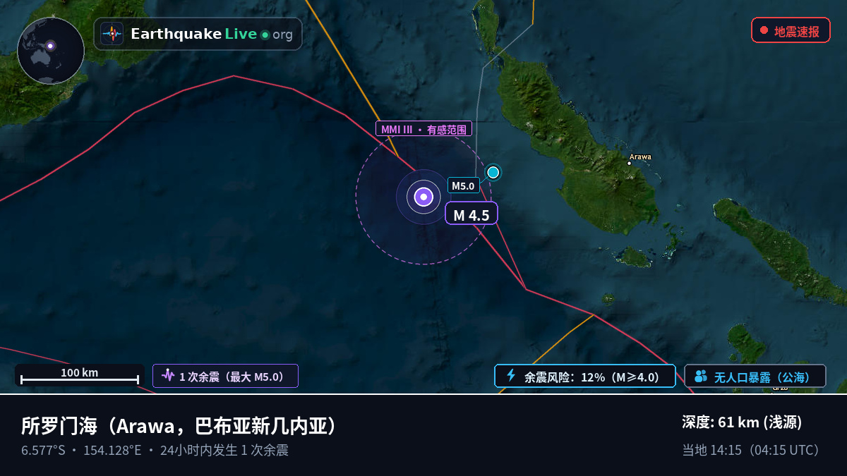 所罗门海 (巴布亚新几内亚)