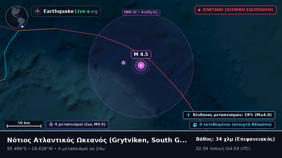 Νότιος Ατλαντικός Ωκεανός (South Georgia and the Islands)