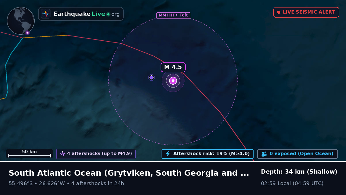 South Atlantic Ocean (South Georgia and the Islands)