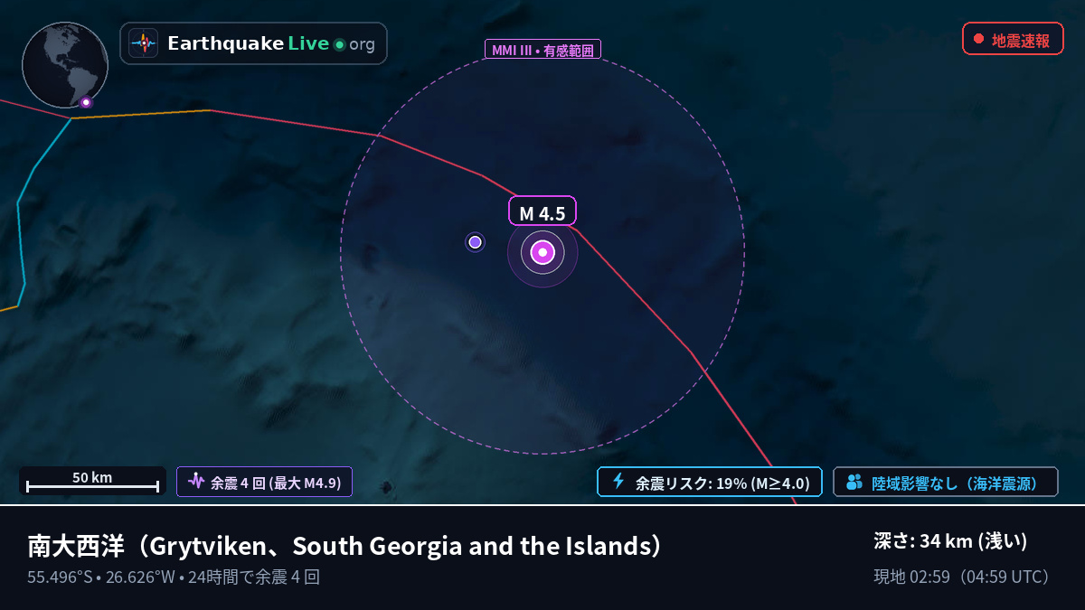 南大西洋 (South Georgia and the Islands)