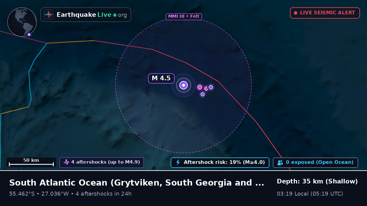 South Atlantic Ocean (South Georgia and the Islands)