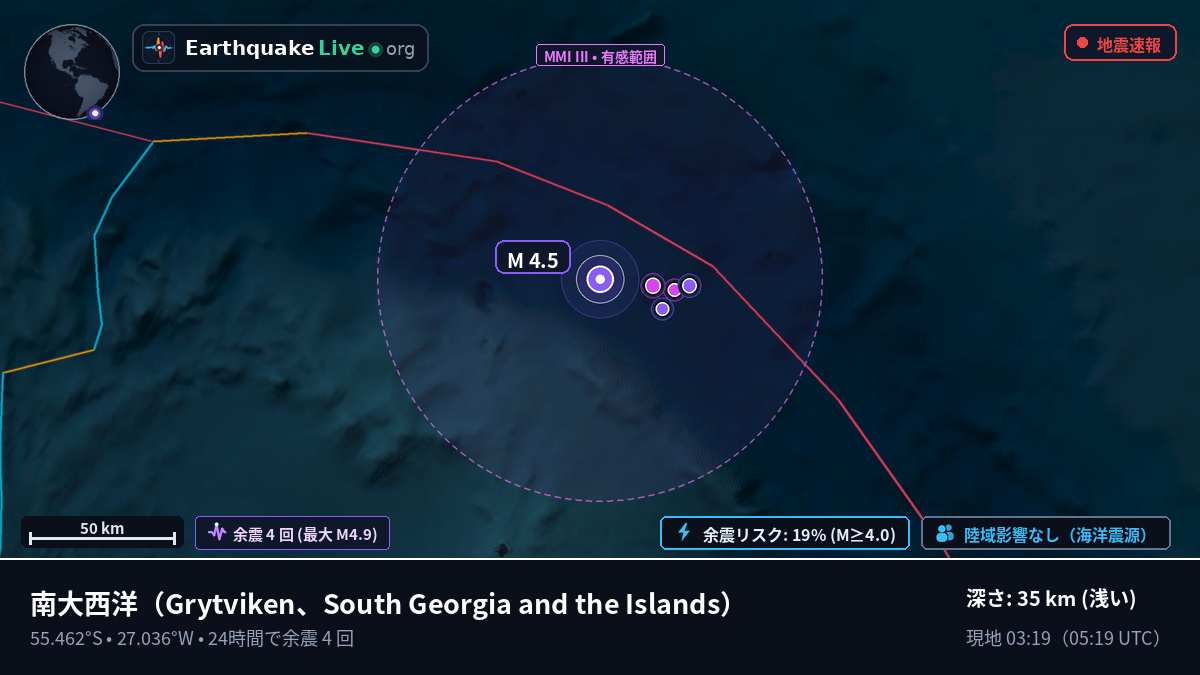 南大西洋 (South Georgia and the Islands)