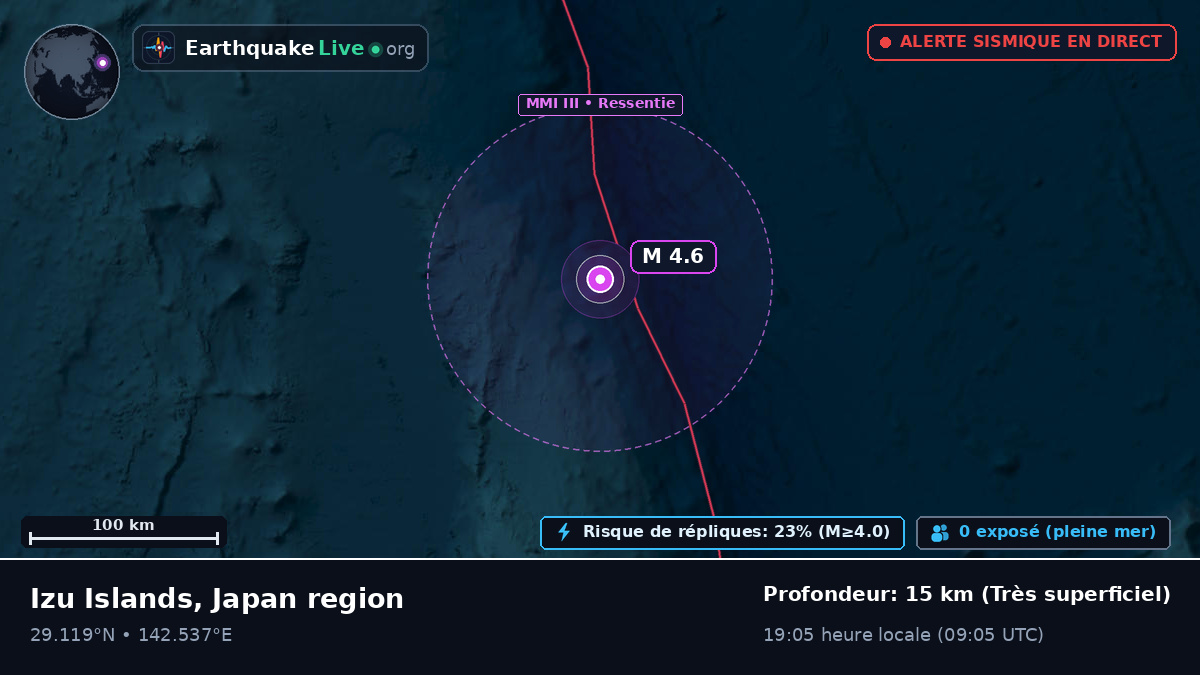 Océan Pacifique Nord (Japon)