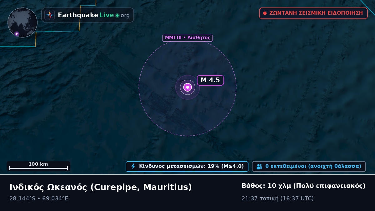 Ινδικός Ωκεανός (Mauritius)