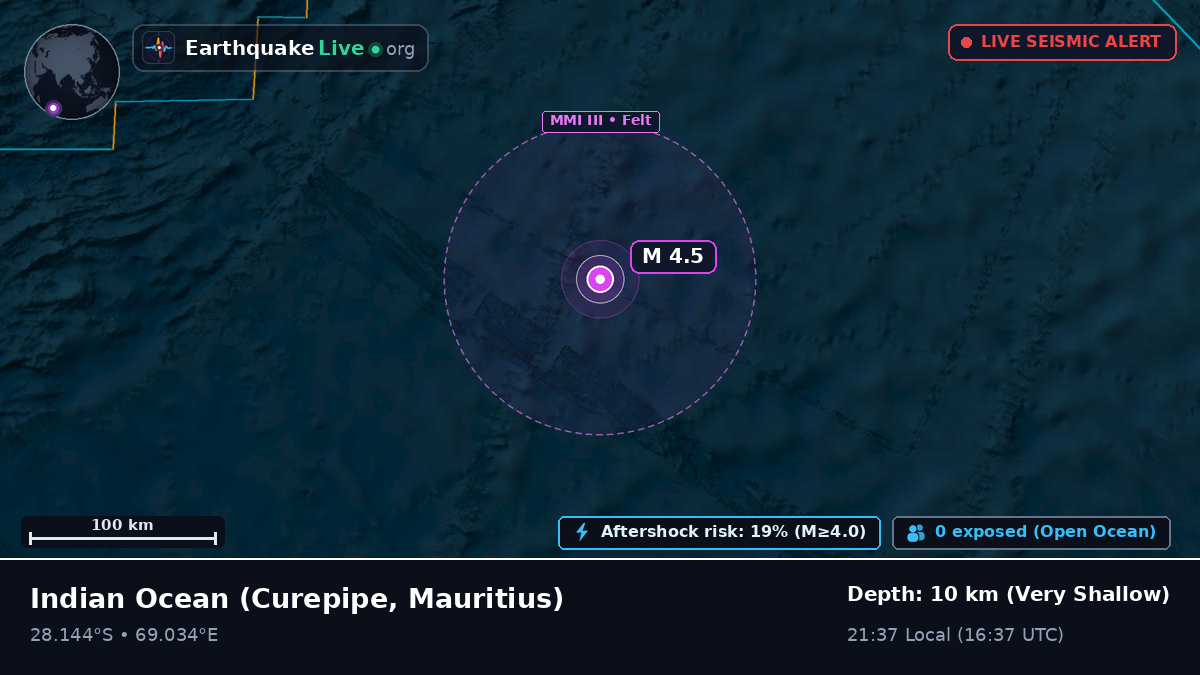 Indian Ocean (Mauritius)