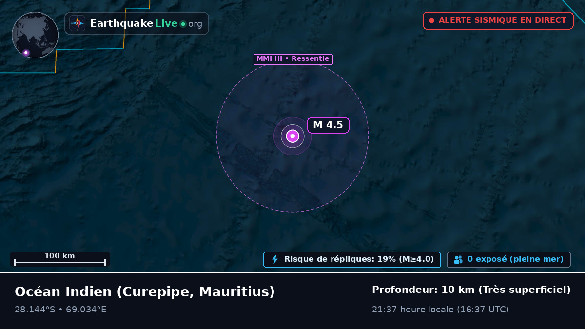Océan Indien (Mauritius)