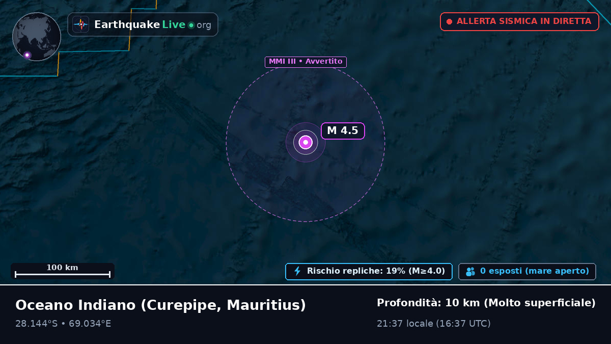 Oceano Indiano (Mauritius)