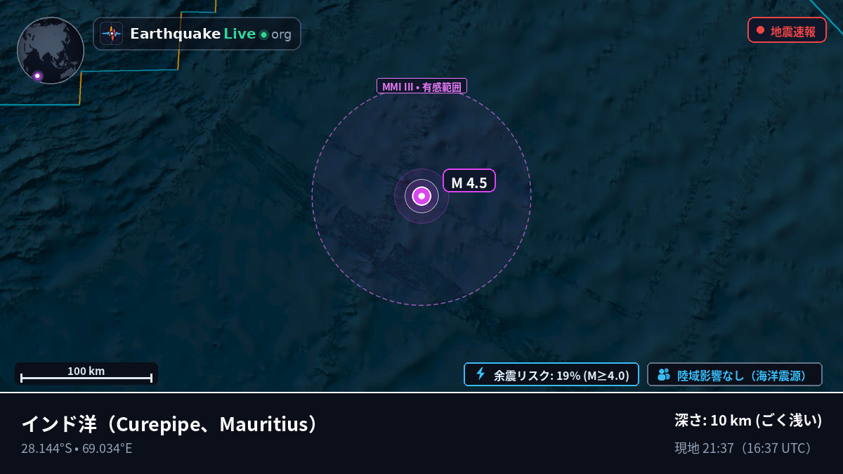 インド洋 (Mauritius)